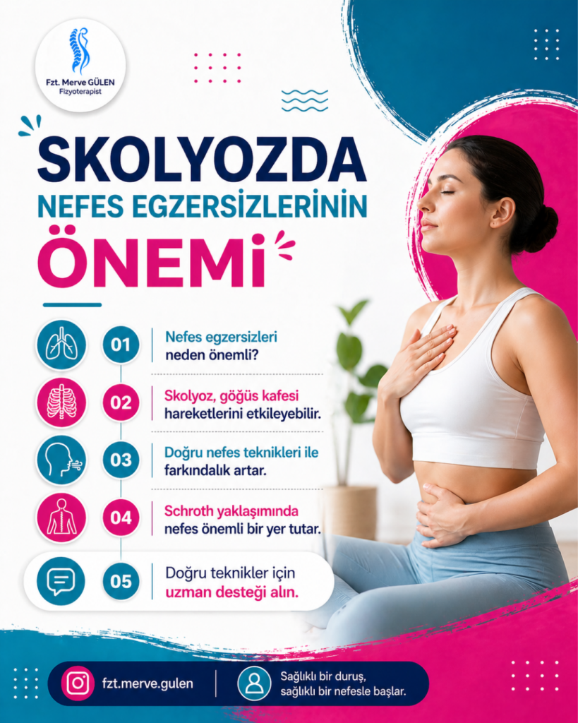 SKOLYOZDA NEFES EGZERSİZLERİ