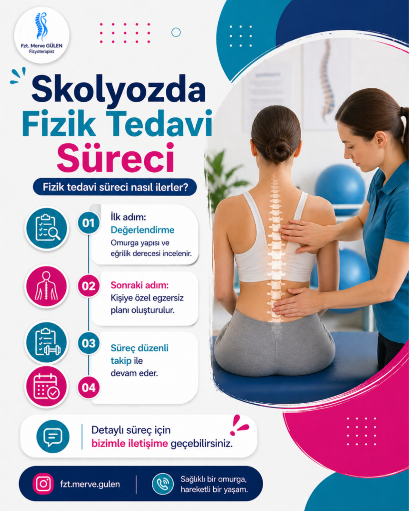 SKOLYOZDA FİZİK TEDAVİ SÜRECİ