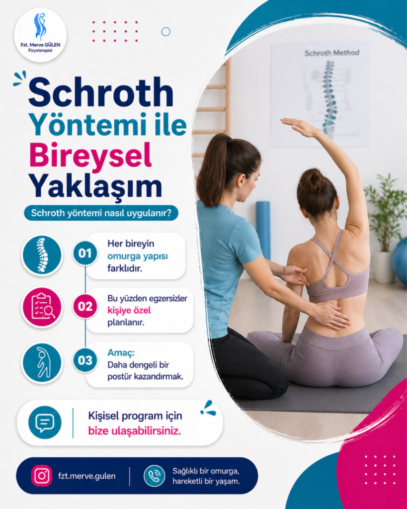 SCHROTH YÖNTEMİ İLE BİREYSEL YAKLAŞIM